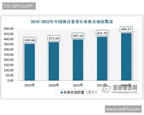探索体育赛事培训学院的多元化发展与未来趋势分析